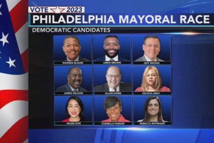 We mapped the six types of Philly Democrats – Inquirer.com