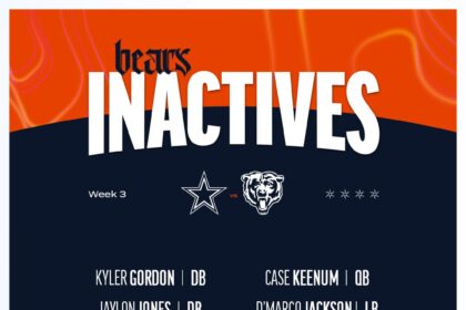 Bears inactives list: Cairo Santos out, Colston Loveland in for Chicago – NBC 5 Chicago
