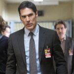 San Antonio’s Thomas Gibson Fired from ‘Criminal Minds’ After On-Set Incident