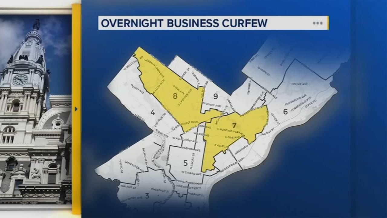 Philadelphia Businesses Urge City Council to Reconsider Controversial Business Curfew Legislation