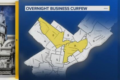 New Nighttime Curfew Forces Most Philly Businesses to Shut Down After Dark