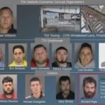Mastermind and Accomplices Sentenced in .2M Catalytic Converter Theft Ring Bust