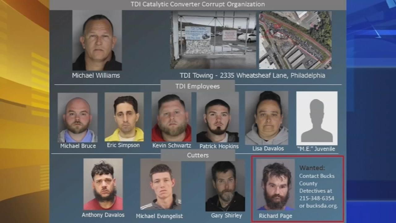 Mastermind and Accomplices Sentenced in .2M Catalytic Converter Theft Ring Bust
