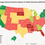 How Much Are Teachers Really Paid in the US?