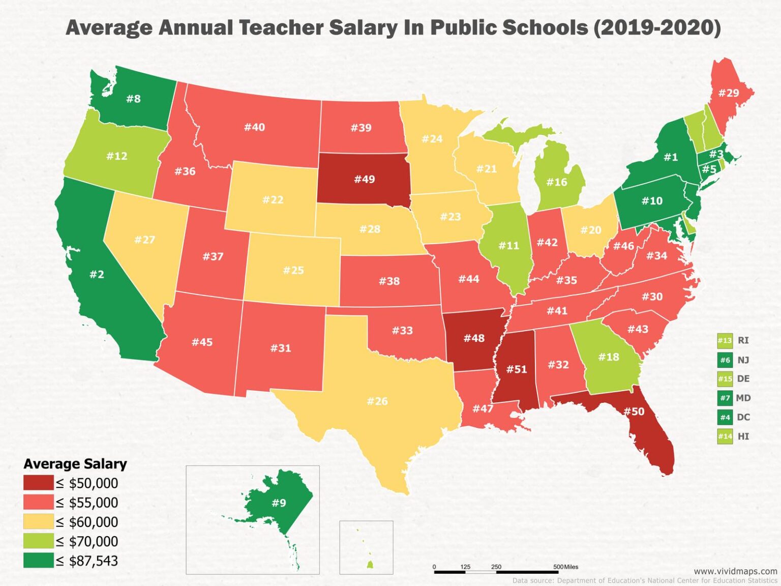 How Much Are Teachers Really Paid in the US?