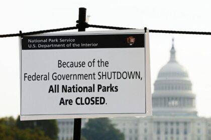 Federal Government Shutdown: What It Means for Texas Residents