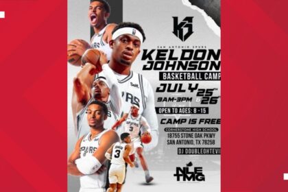 Keldon Johnson Hosts Free Basketball Camp to Inspire Local Youth