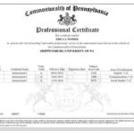Unlock Your Future: Get Certified with Pennsylvania’s Department of Education