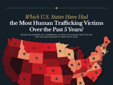 Over 30 Children Rescued in Major US City as Expert Sounds Alarm on Escalating Trafficking Crisis Over 30 Children Rescued in Major US City as Expert Sounds Alarm on Escalating Trafficking Crisis