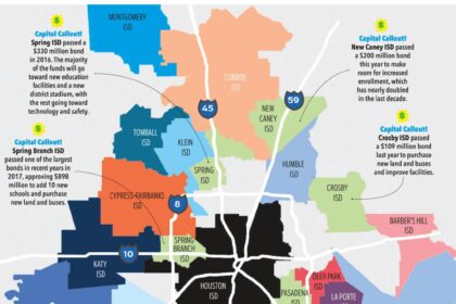 The Houston-Area School Districts Struggling the Most: New Study Uncovers the Challenges