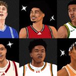 2025 NBA Mock Draft: Exciting Two-Round Projections Following the Draft Lottery