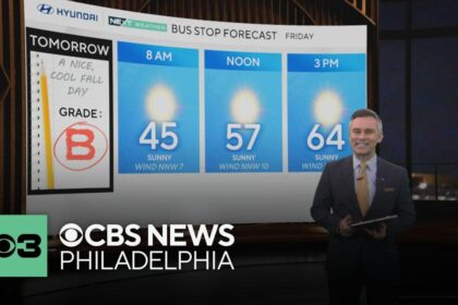 Chilly Friday Morning and Evening Set the Stage for a Warmer Weekend in the Philadelphia Area