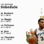 How Spurs’ Preseason Success Reveals Their True Team Identity