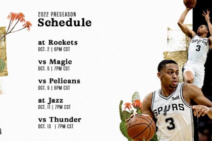 How Spurs’ Preseason Success Reveals Their True Team Identity