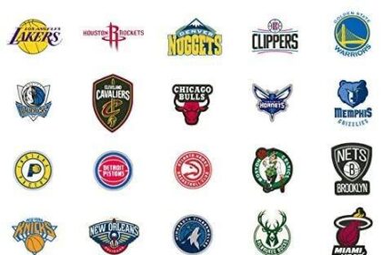 The Most and Least Entertaining NBA Teams to Watch This Season