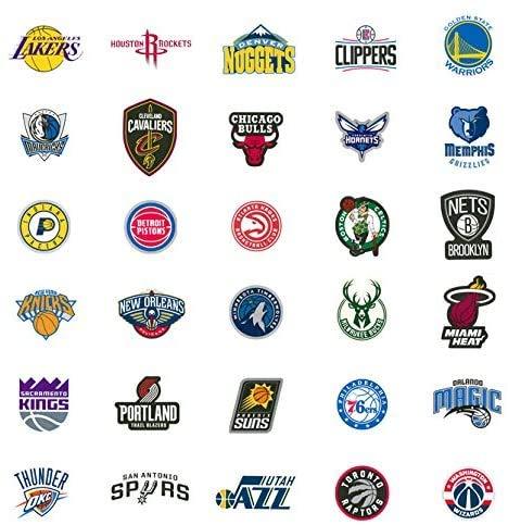 The Most and Least Entertaining NBA Teams to Watch This Season The Most and Least Entertaining NBA Teams to Watch This Season