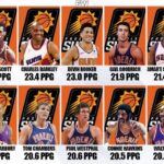 Former Suns Stars Propel Team USA to Thrilling Win Over Spain Former Suns Stars Propel Team USA to Thrilling Win Over Spain