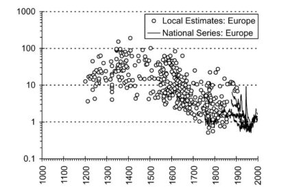 Fugitive with Violent Criminal Past and Child-Related Offenses on the Loose Fugitive with Violent Criminal Past and Child-Related Offenses on the Loose