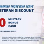 11 Exclusive San Antonio Discounts Every Military Family Should Know About