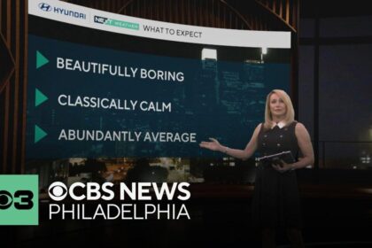Enjoy a Peaceful Weekend Ahead: Calm and Clear Weather Forecast for the Philadelphia Area Enjoy a Peaceful Weekend Ahead: Calm and Clear Weather Forecast for the Philadelphia Area