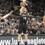 Spurs Bolster Backcourt by Signing Free Agent Guard Malachi Flynn to Non-Guaranteed Deal