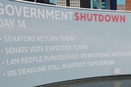 The Biggest Ways the Government Shutdown Is Affecting Texas