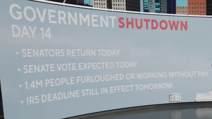 The Biggest Ways the Government Shutdown Is Affecting Texas