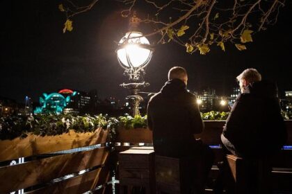 Discover Houston’s Top Rooftop Bars and Restaurants for Unbeatable Views and Vibes