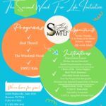 Empowering Your Health: Essential Education on Managing Chronic Diseases Empowering Your Health: Essential Education on Managing Chronic Diseases