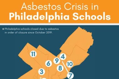 DOJ Agreement Uncovers School District of Philadelphia’s Alarming Asbestos Failures