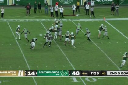 Friday Night Showdowns: Exciting Week 6 College Football Predictions Featuring USF vs. Charlotte and More