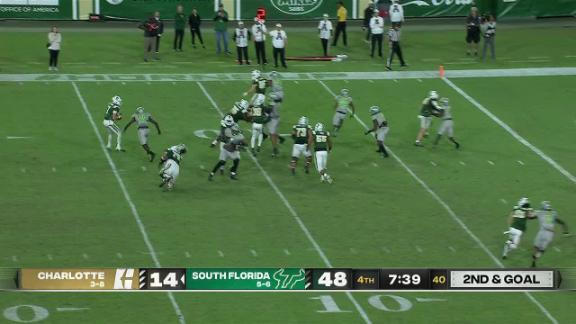 Friday Night Showdowns: Exciting Week 6 College Football Predictions Featuring USF vs. Charlotte and More