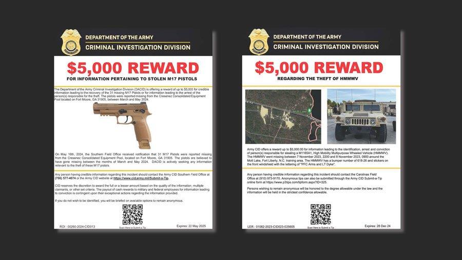 Surge in Violent Crimes Tied to Stolen US Military Guns