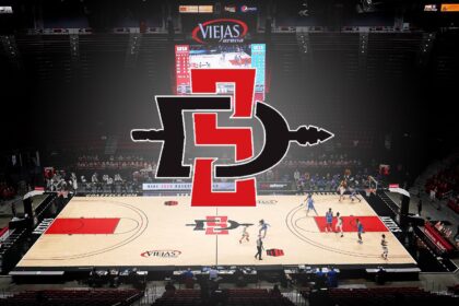 San Diego State Basketball Unveils Exciting New Tip-Off Schedule