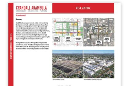 How Ambitious, Large-Scale Projects Are Driving Mesa’s Exciting Development Boom