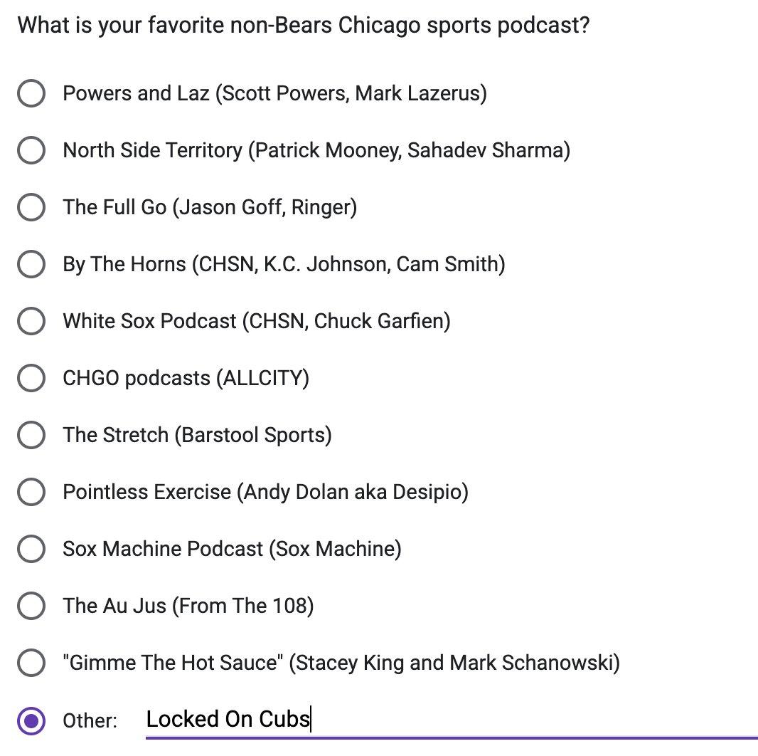 Who do you love? Presenting the 2025 ‘Dollars and sense’ Chicago sports media survey – The Athletic – The New York Times