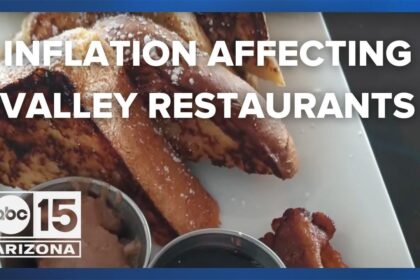 Arizona Ranks Second Highest in the Nation for Restaurant Inflation, New Report Reveals