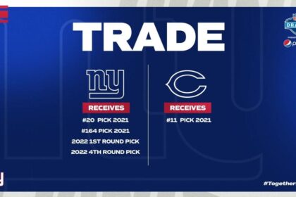 Bears Nearly Pulled Off Major Trade but Decided to Walk Away for a Good Reason