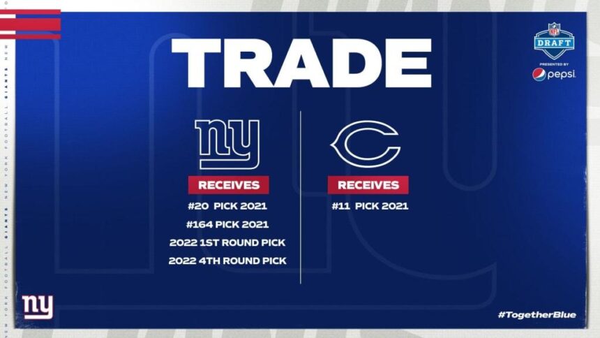 Bears Nearly Pulled Off Major Trade but Decided to Walk Away for a Good Reason