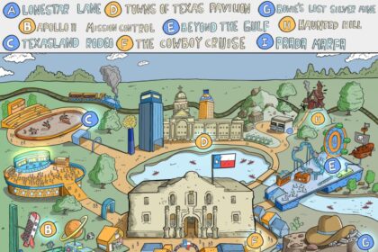 Houston’s Future: Voters Rally for a Theme Park, NHL Team, and World Cup-Ready Upgrades