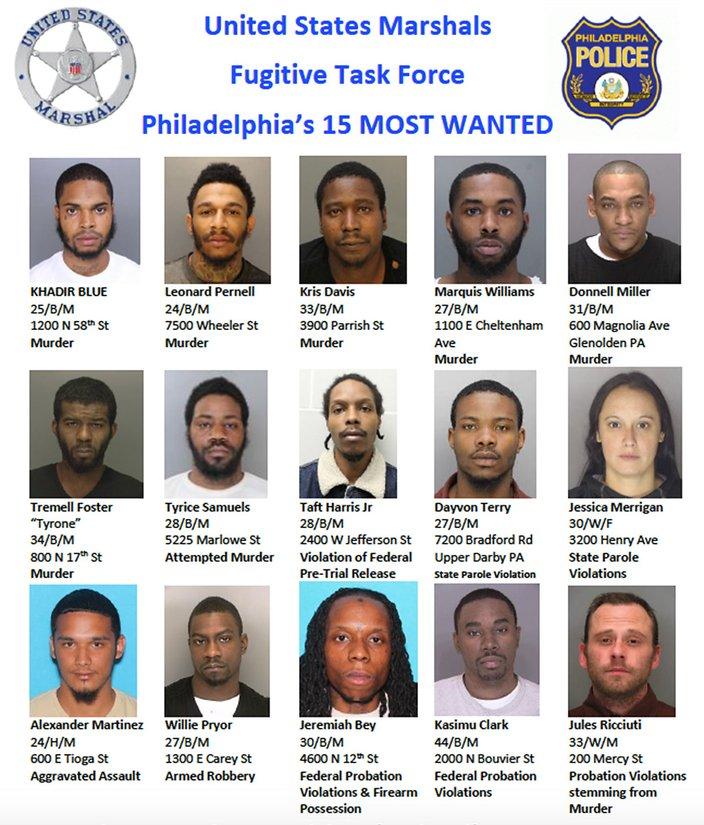 Tipster Awarded ,000 Crime Reward in Philadelphia After Two Years of Persistence
