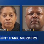 Two Men Found Execution-Style, Hands Zip-Tied in Shocking Philadelphia Double Homicide