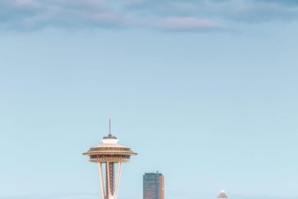 Top 25 Most Fun Cities to Visit in the US