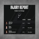 Injury Updates: San Antonio Spurs vs. Indiana Pacers Showdown