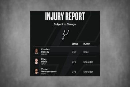Injury Updates: San Antonio Spurs vs. Indiana Pacers Showdown