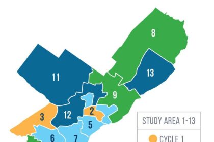Philly Delays Releasing School Closure Plan Until After November
