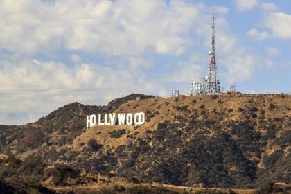 Uncover the Ultimate California Entertainment Adventure