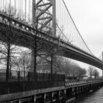 30+ Exciting Activities to Experience Along the Delaware River Waterfront