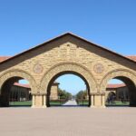 All School of Education Programs