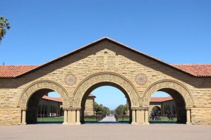 All School of Education Programs